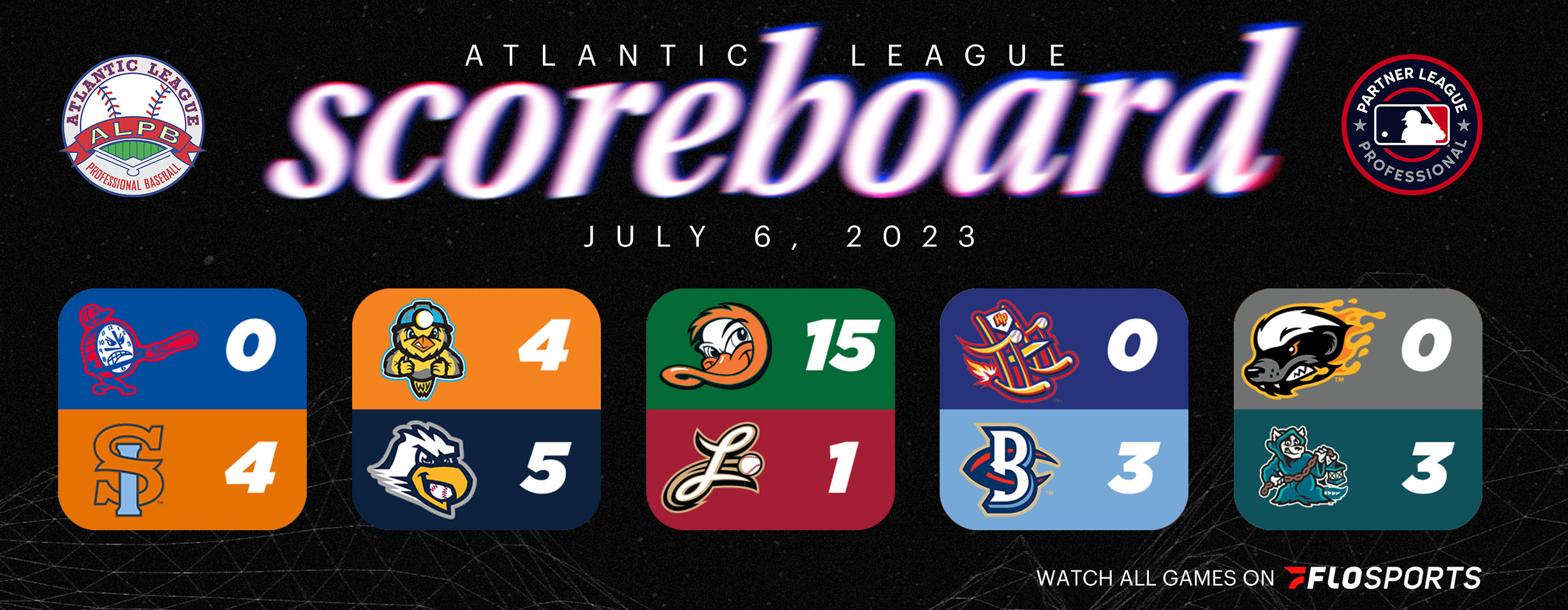 Atlantic League Professional Baseball News